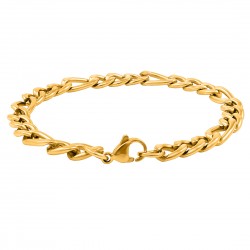 Stainless Steel bracelets for men stylish Boys Unisex (Gold)